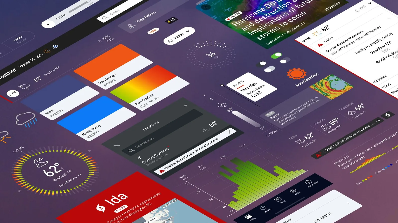 AccuWeather: AWX Design System