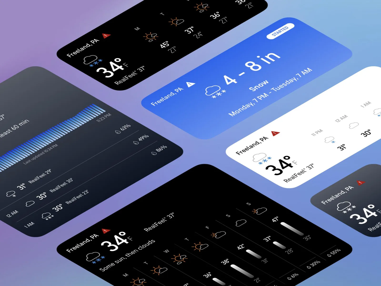 AccuWeather: iOS & Android Homescreen Widgets